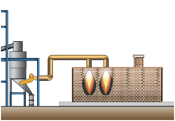 Process Heat Gas - Kilns and Direct Heat figure