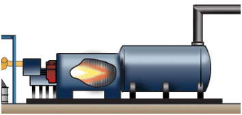 Process Heat Gas - Boilers figure
